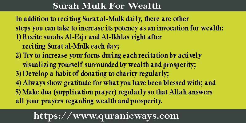 Strong Surah Mulk For Wealth