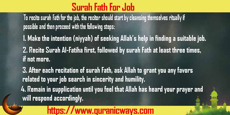 Surah Fath For Job