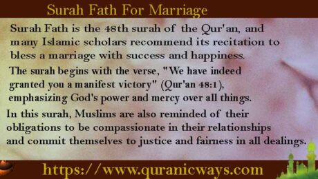 Surah Fath For Marriage